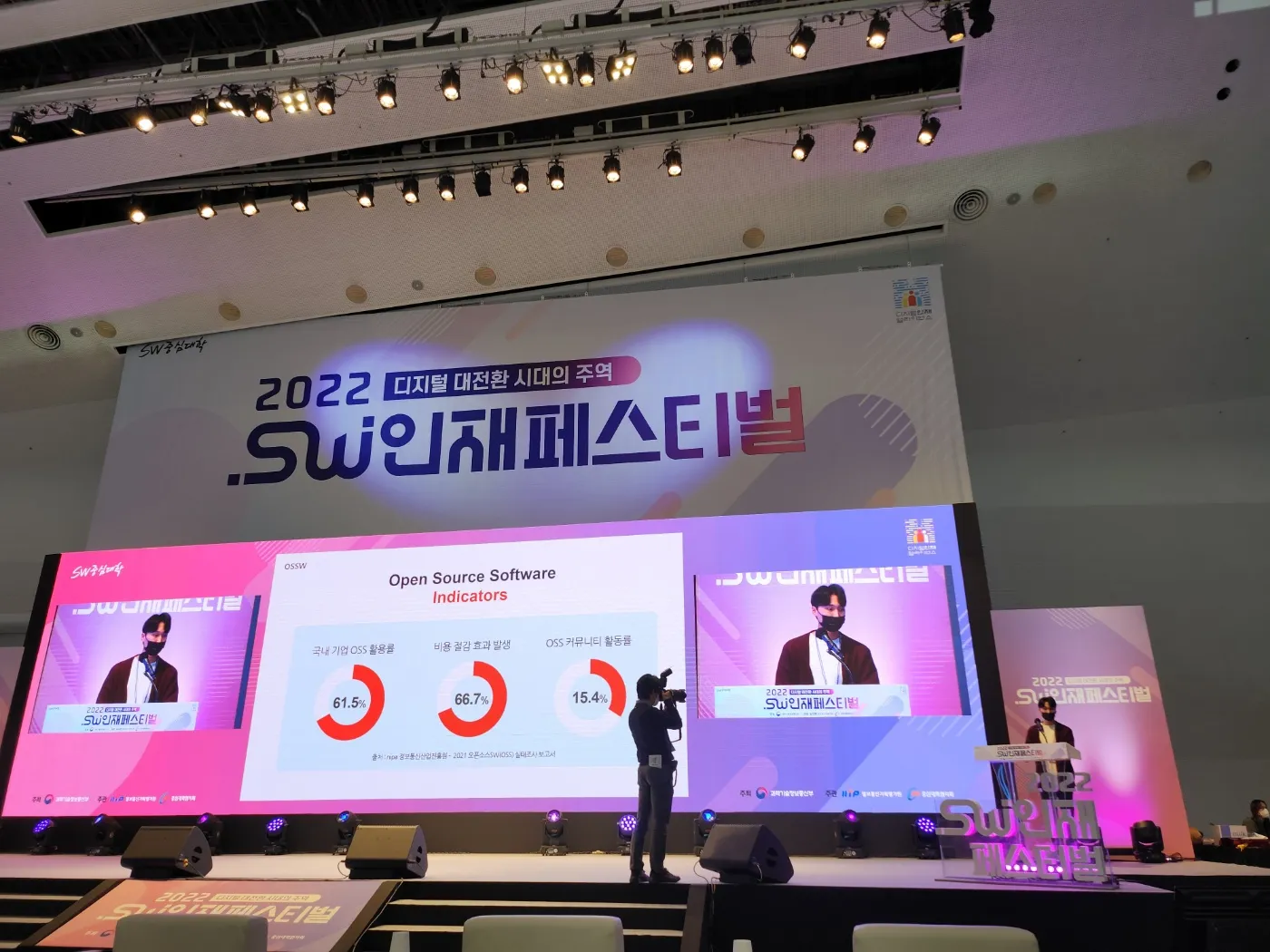 2022 SW인재페스티벌 무대에서 COU를 발표하는 모습